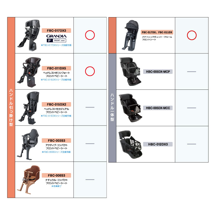 OGK RCF-010 roof mini VerB