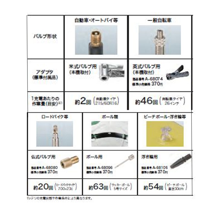 ���ż�������������ΤΤߡ�