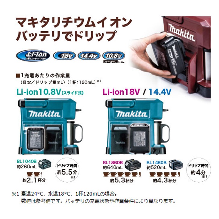 ���ż������ҡ��᡼�������ġ����ΤΤߡ�