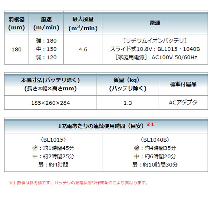 ���ż��ե�������ΤΤߡ�