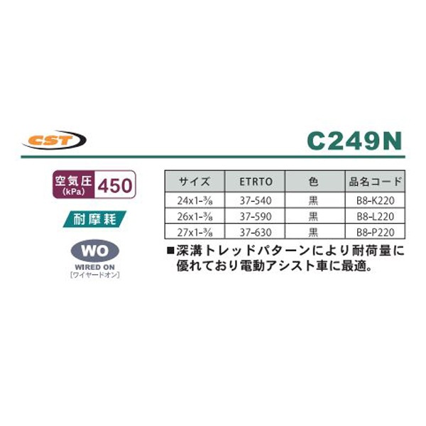 ��ư���������ѥ����䣱�ܴ���C249�ˡ�
