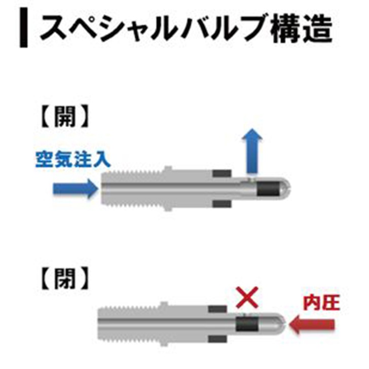 ���ڥ����Х�֡����ڥ�