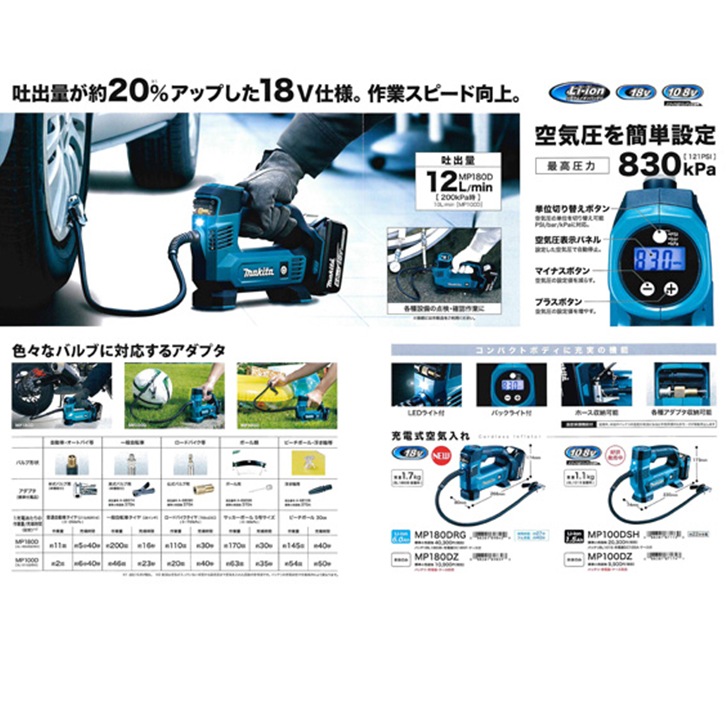 [����V]���ż���������ʥХåƥꡢ���Ŵ�������աˡ�MP180DRG