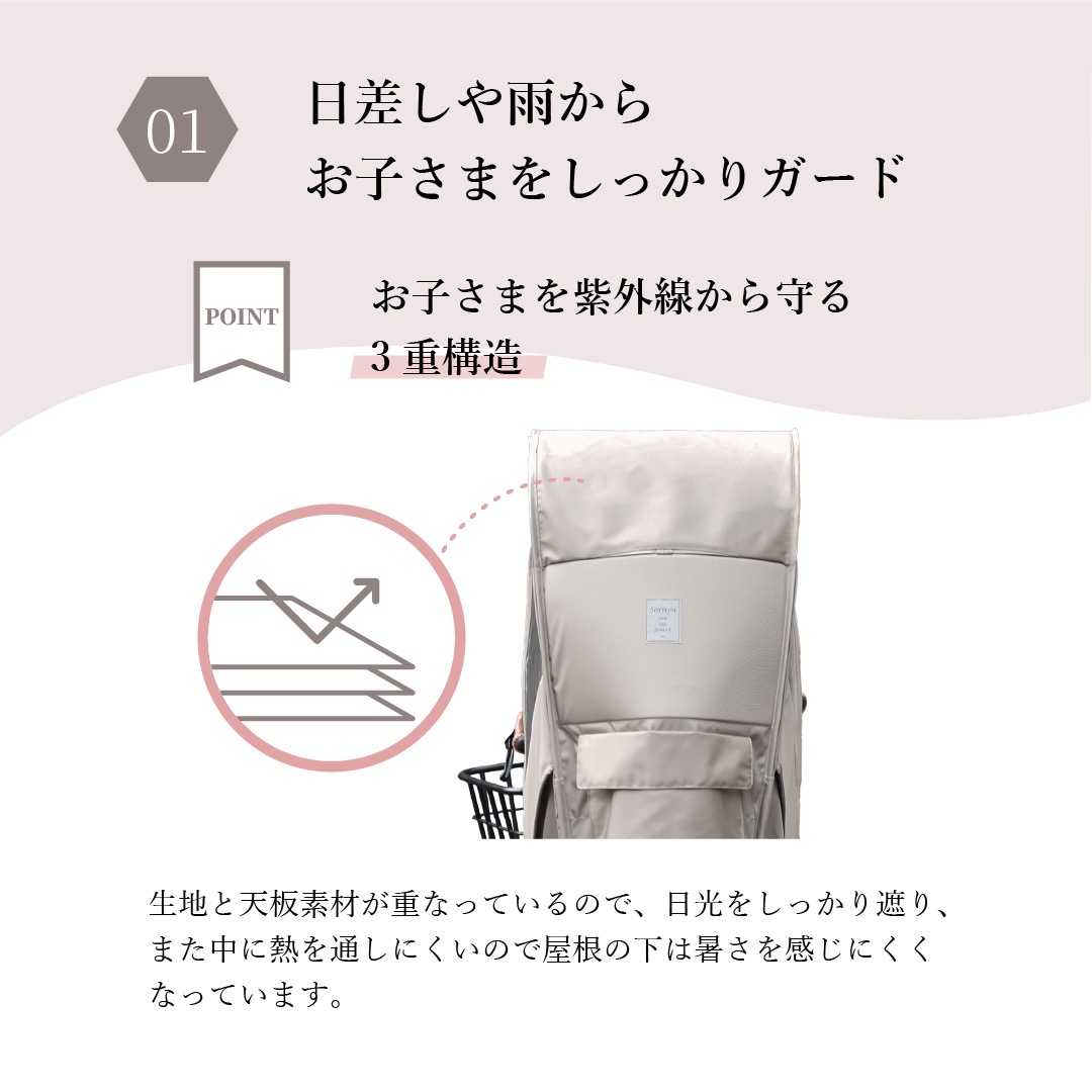 Sorayu re003 �����㥤��ɥ����ȥ쥤�󥫥С�