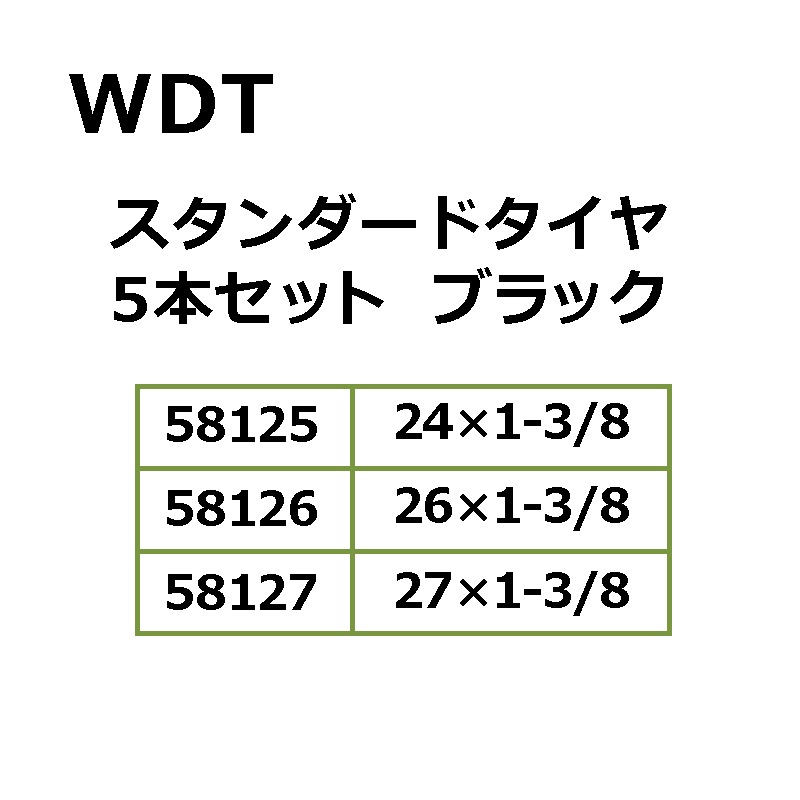 WDT ����������ɥ����� 5�ܥ��å�