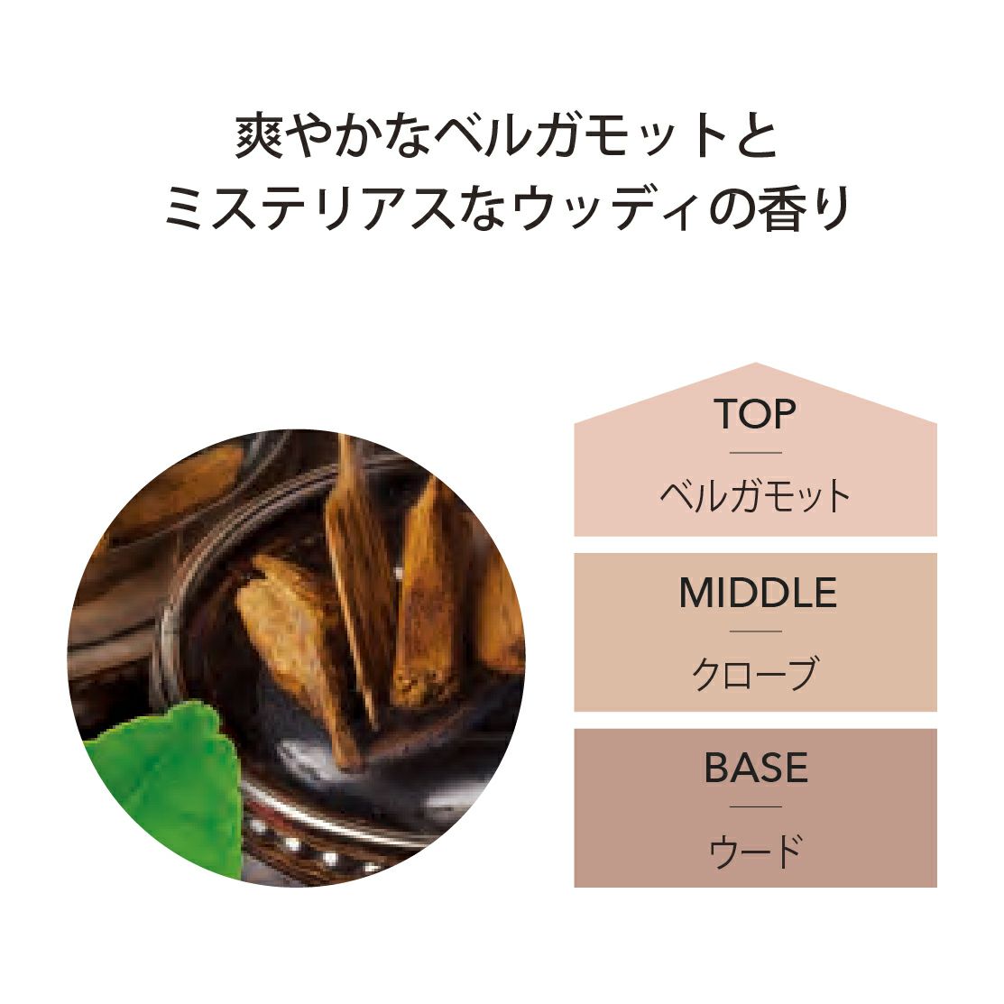 ランプフレグランス ベルガモット＆ウード 500ml [アシュレイ＆バーウッド ]