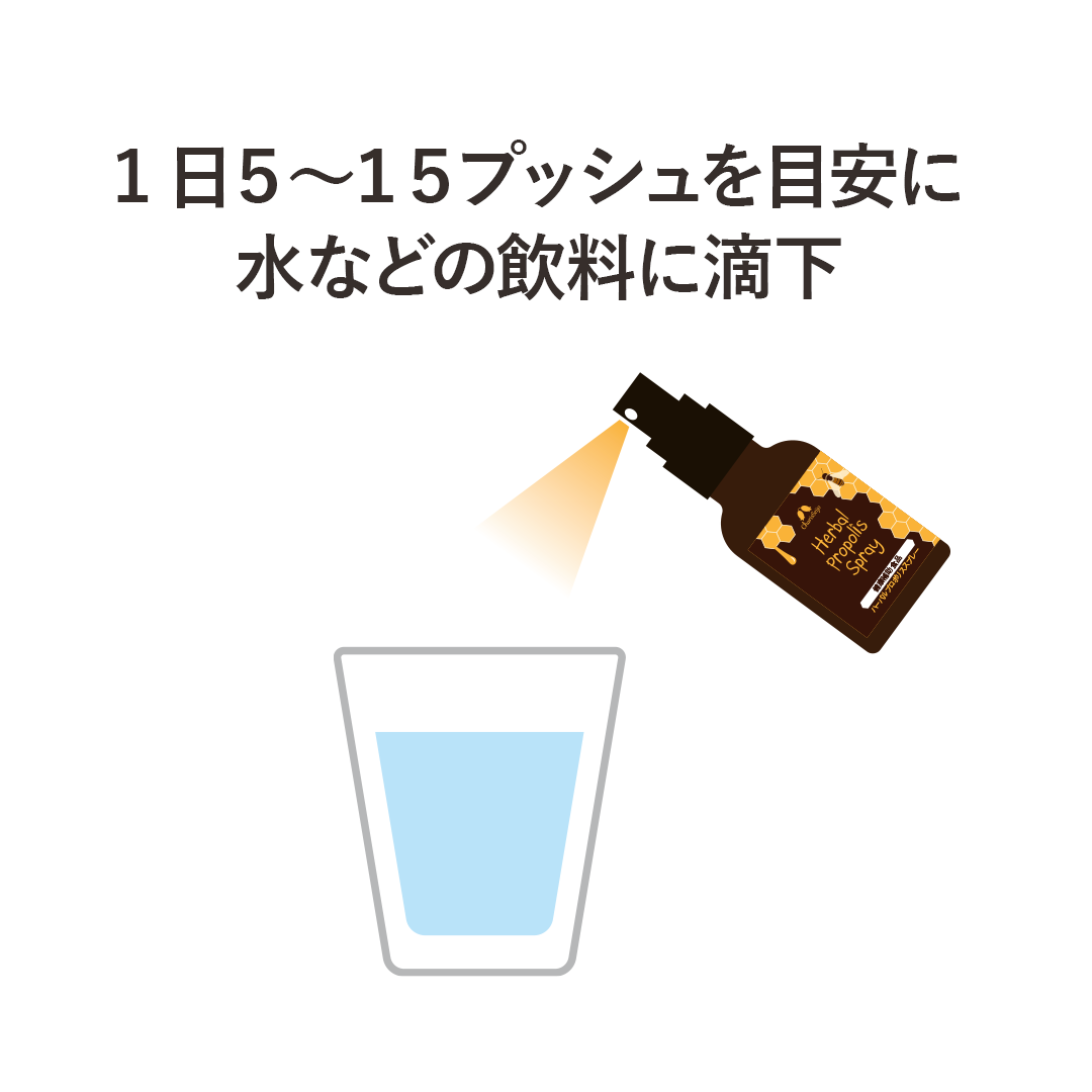 ハーバルプロポリススプレー