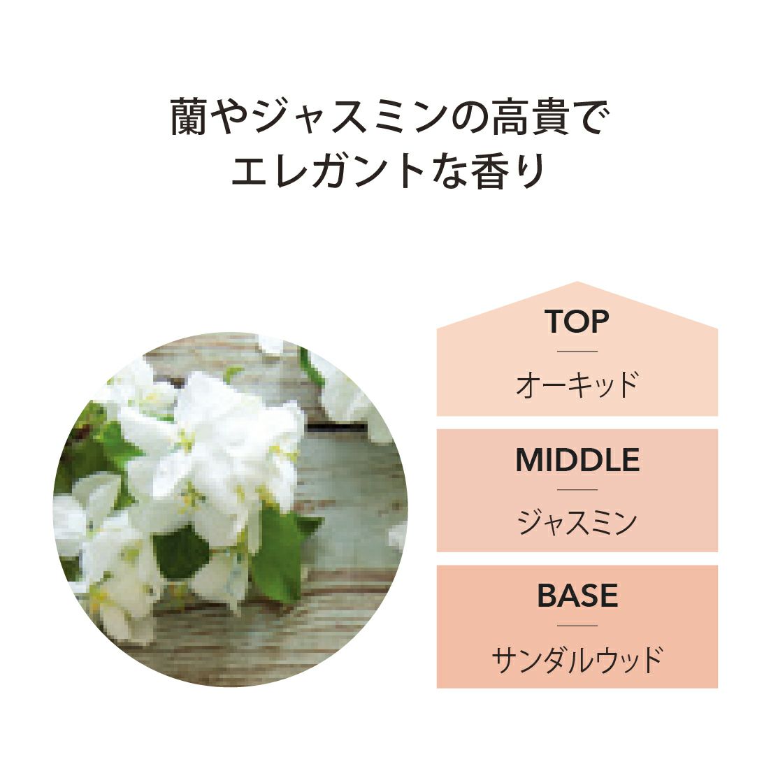 ランプフレグランス ホワイトベルベット 500ml [アシュレイ＆バーウッド ]