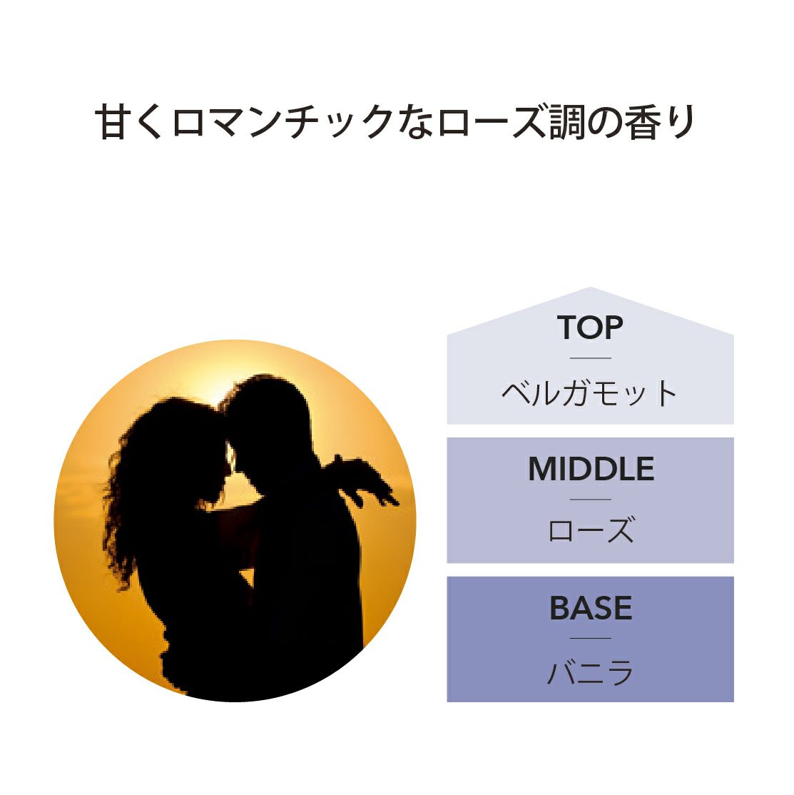 ランプフレグランス ロマンス 500ml [アシュレイ＆バーウッド ]