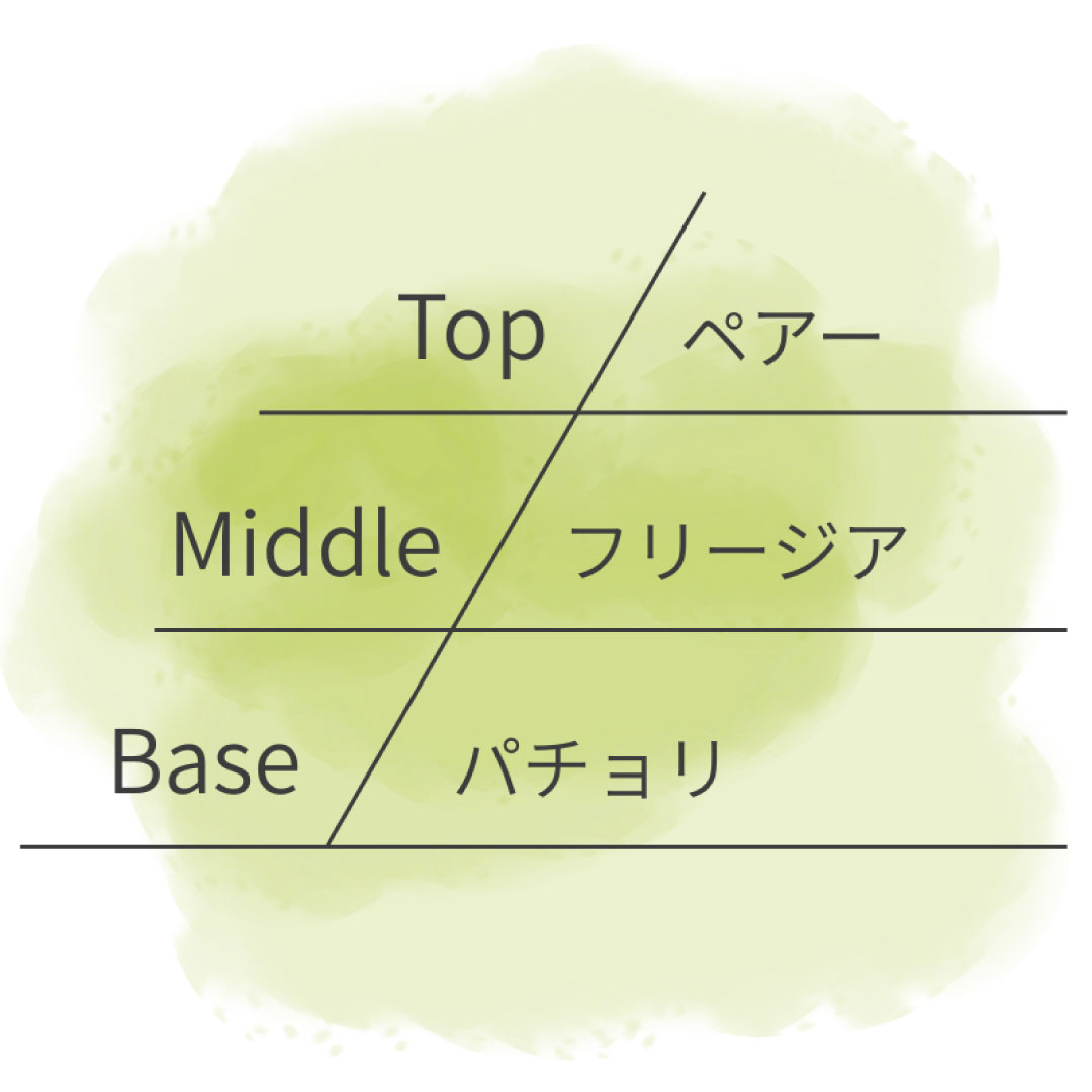 リードディフューザー 150ml ホワイトフリージア＆ペアー [アシュレイ＆バーウッド ]