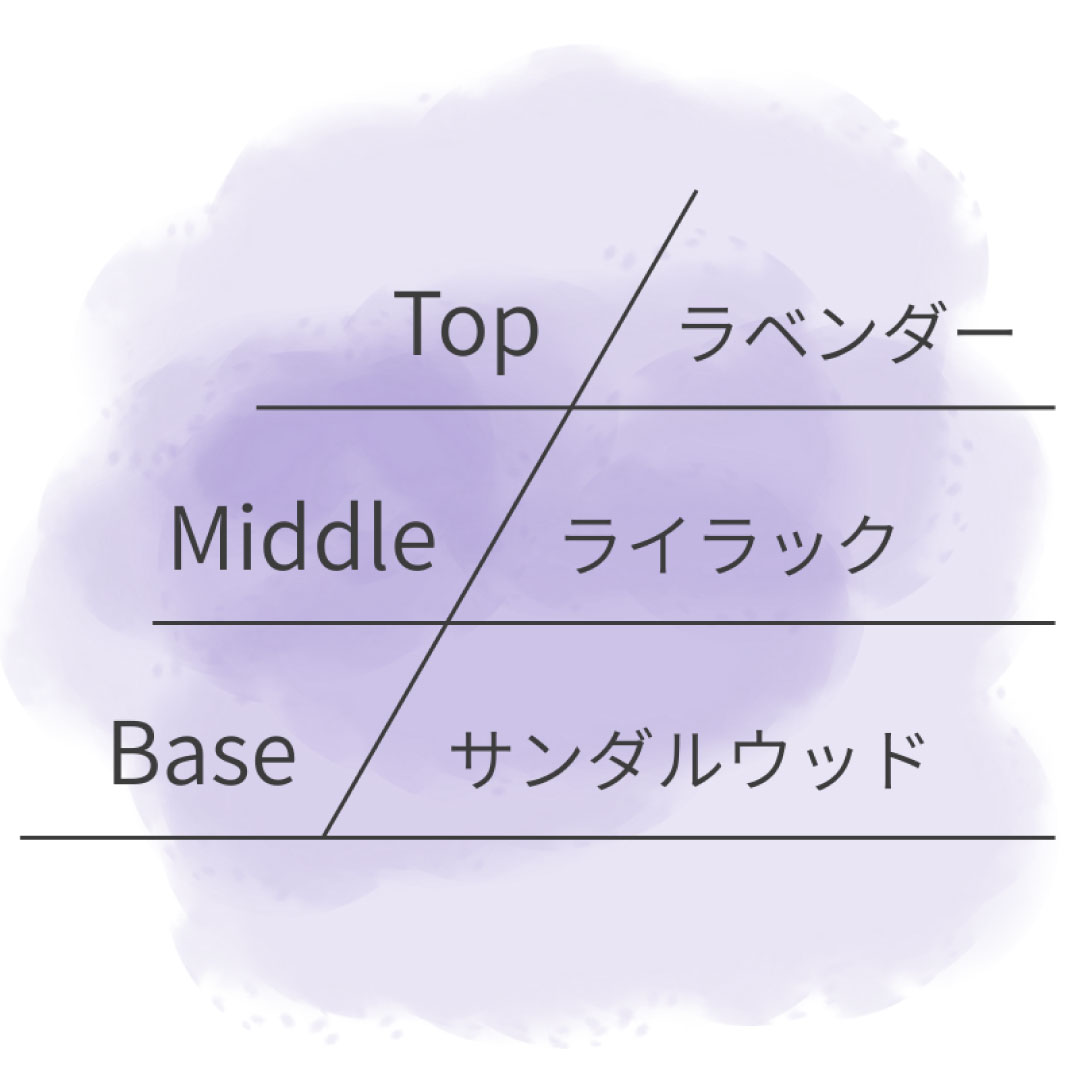 リードディフューザー 150ml ワイルドラベンダー＆ライラック [アシュレイ＆バーウッド ]
