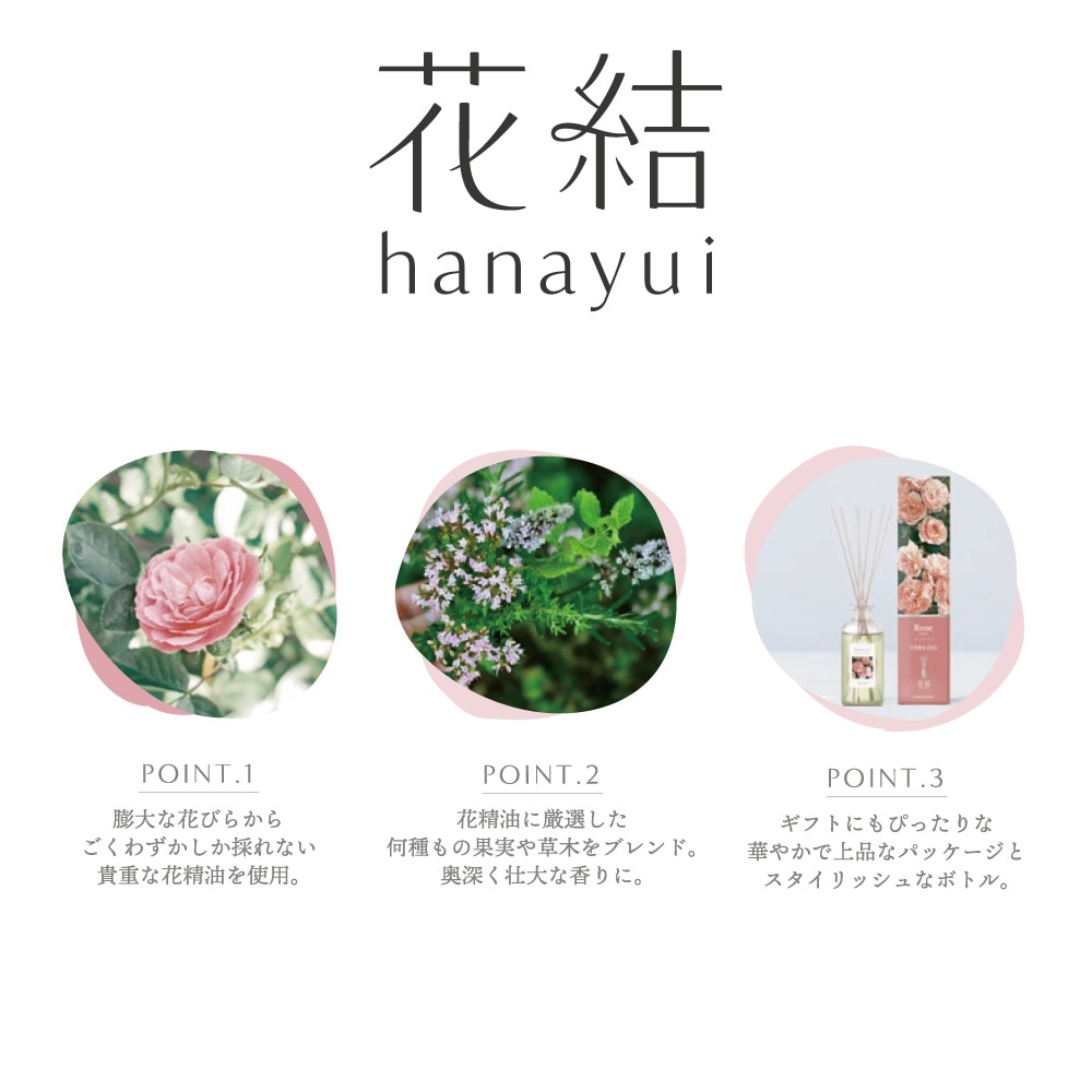 花結 リードディフューザー ローズブレンド