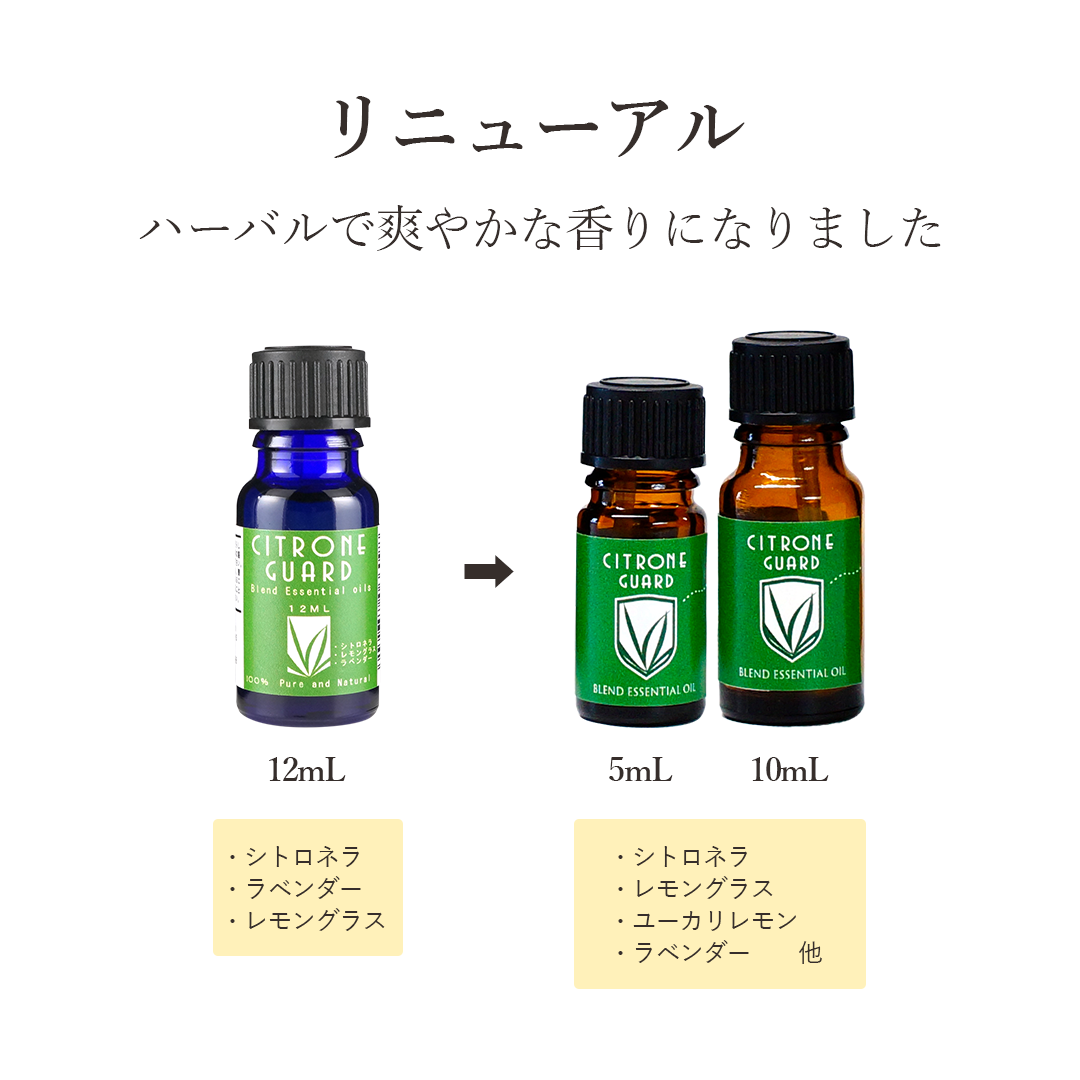 ブレンドオイル シトロネガード 10ml