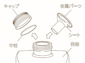 木と果 [kitoca] リードディフューザー 190 ティートリー＆グレープフルーツ