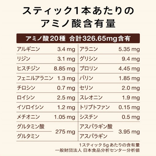 カラダをつくる出汁(だし) スティックタイプ 5g×20本(100g)