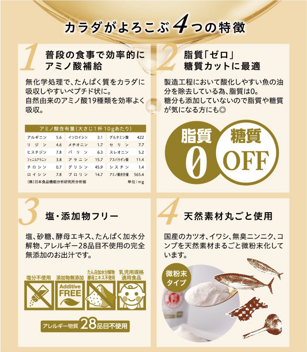 カラダがよろこぶ出汁(だし) 微粉末タイプ 300g