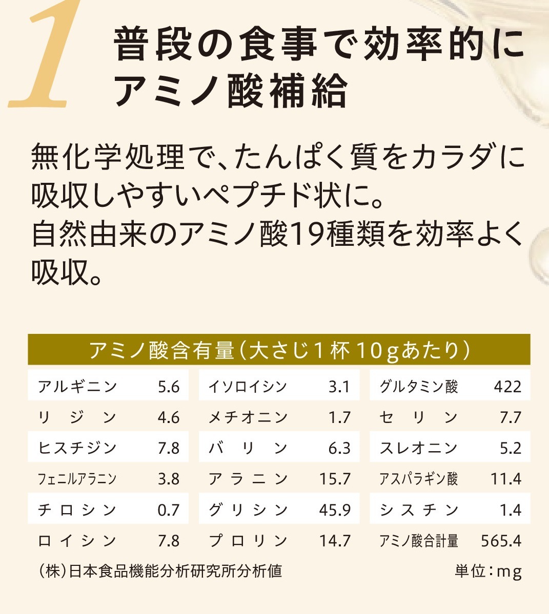 カラダがよろこぶ出汁(だし) 微粉末タイプ 300g