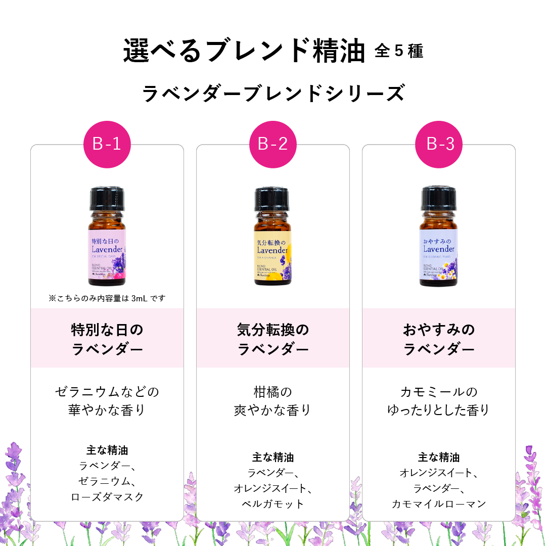 【送料無料】香りを楽しめるハンディファン＆ブレンドオイルセレクトセット