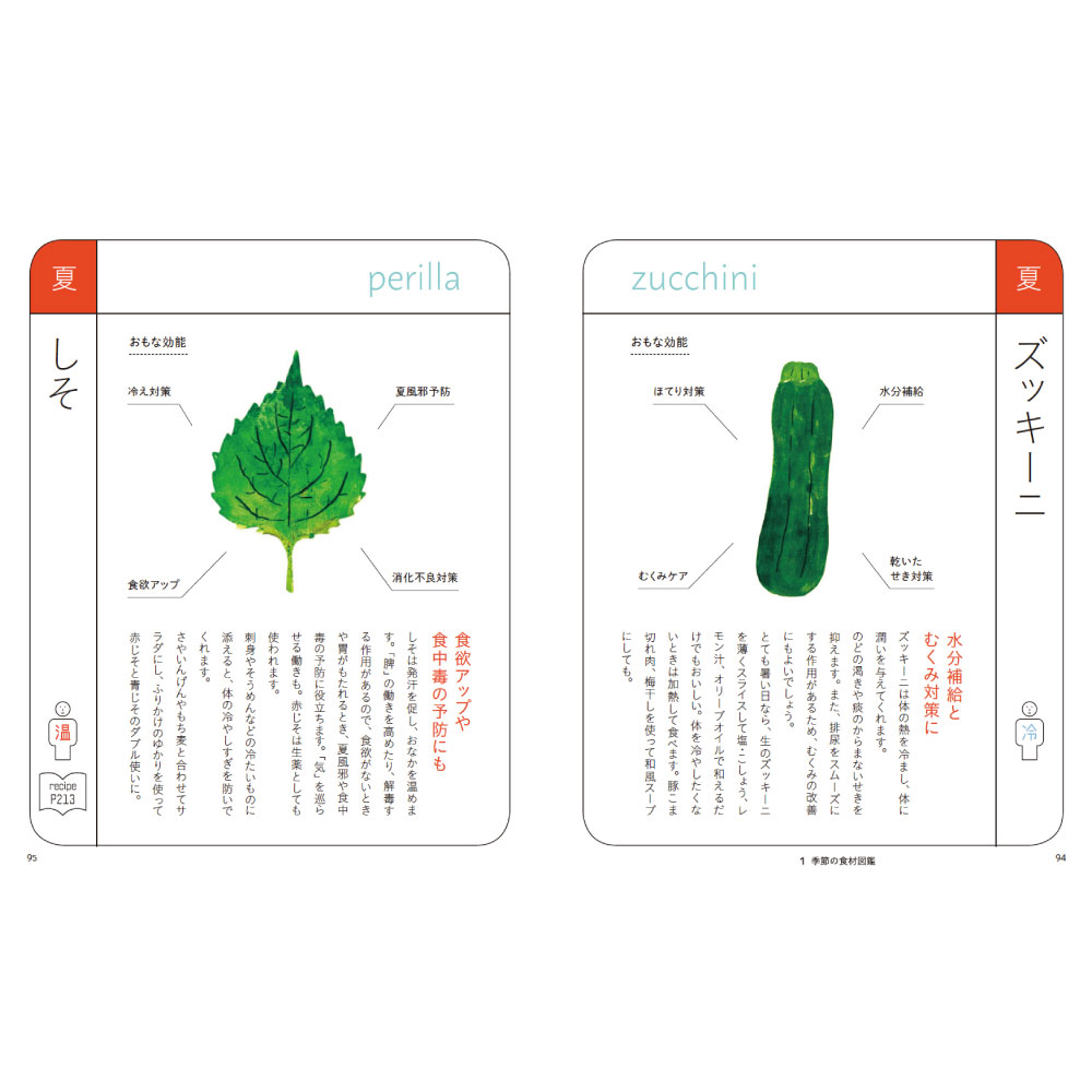 [暮らしの図鑑] 薬膳