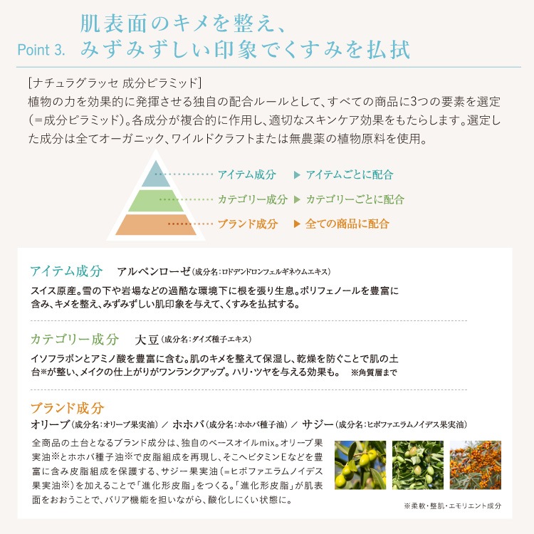 【終売】カラーコントロール ベース 03 イエロー [ナチュラグラッセ]