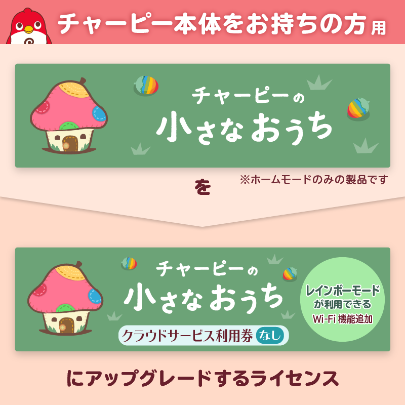『チャーピーの小さなおうち』に【Wi-Fi機能追加 -クーポンなし】アップグレードライセンス