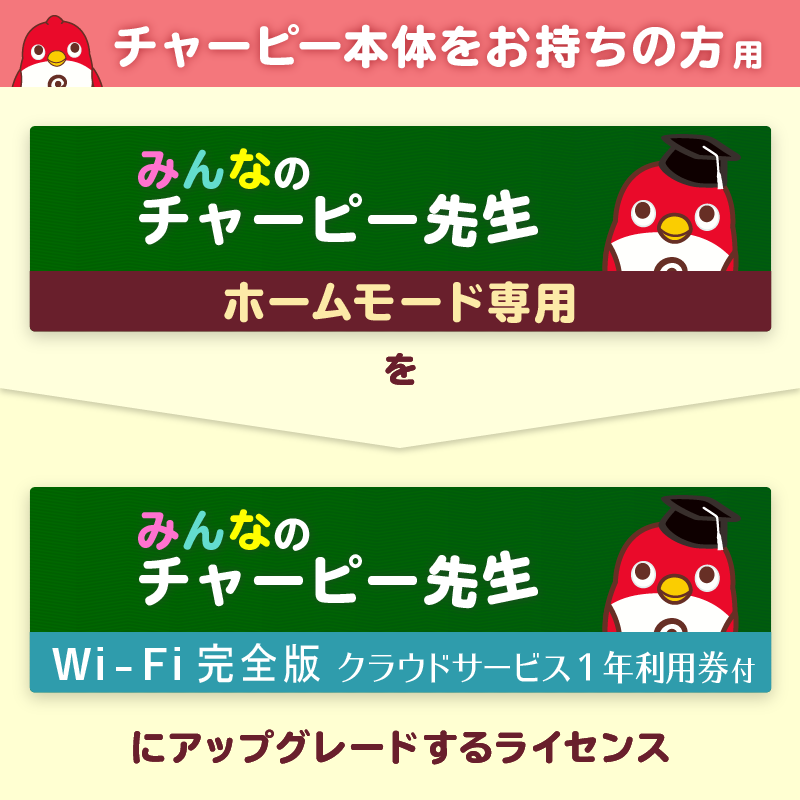 『みんなのチャーピー先生 ホームモード専用』 を 『みんなのチャーピー先生 ホームモード+Wi-Fi完全版』 にする【1年分クーポン付】アップグレードライセンス
