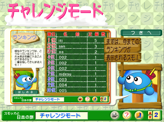 スモッカと日本の旅