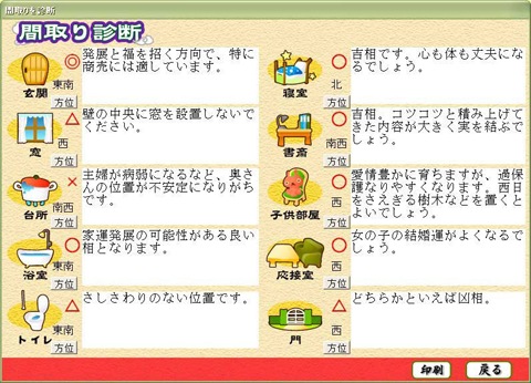 スモッカの占い生活（上達のもと）