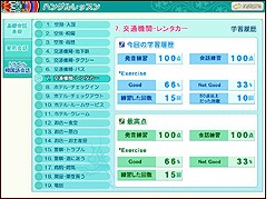 ハングルレッスン中辛