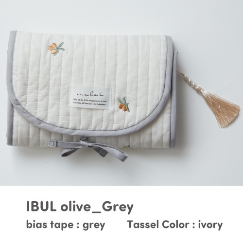 Changing mat_IBUL