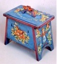 JW-74 Blue bird cage P1027|Jo Sonja Jansen|アクリルパターンパケット