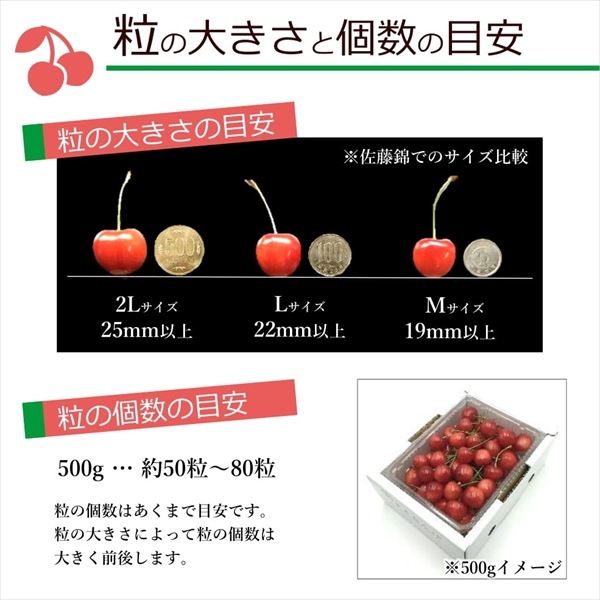 佐藤錦 1Kgバラ詰箱 秀Lサイズ【S-02】 | 果物・野菜,露地さくらんぼ