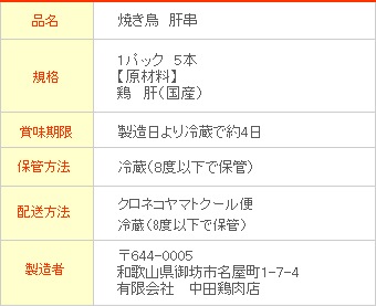 ƤĻ ²λ ζ 5 ( ̤Ĵ   С ۥ)