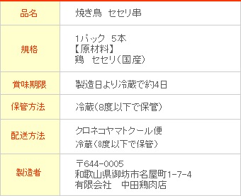 ƤĻ ²λ  5 ( ̤Ĵ   )