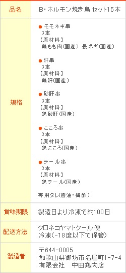 ٤ƤĻ 2å 30 (̤Ĵ   ) [̵]