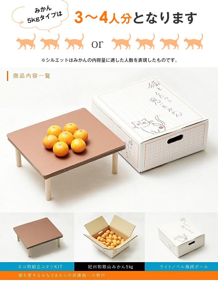 ǭȡĤȡפФߤ󡣡ܽ ǭѤ(ʥܡ) ²λߥ5kgå [̵] (ݸǭư ͭĤߤ ŷġͤ ǭ  ߤ)