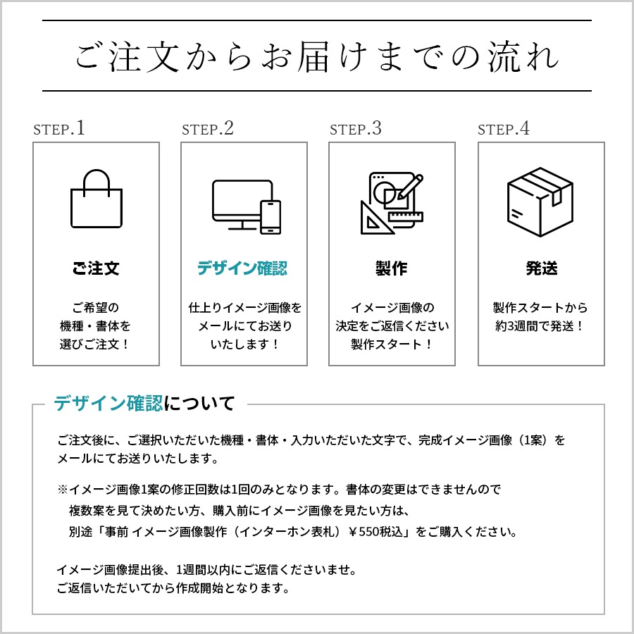 真鍮インターホン表札 / ボックス