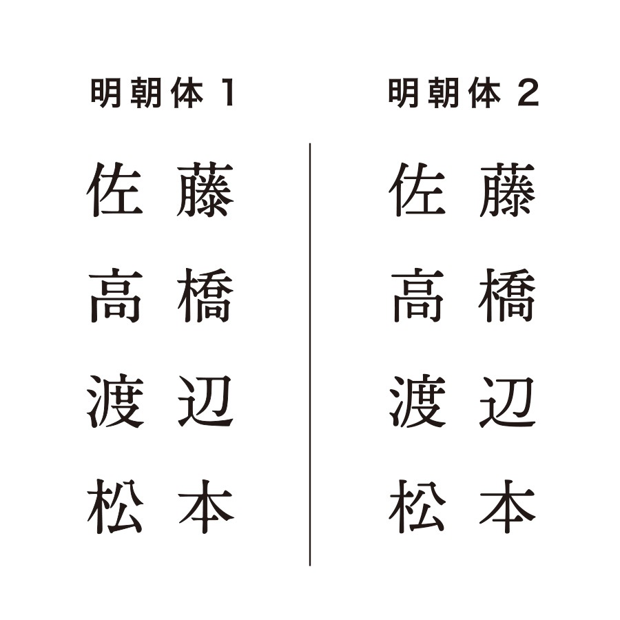 真鍮表札（漢字）とインターホンボックスのセット