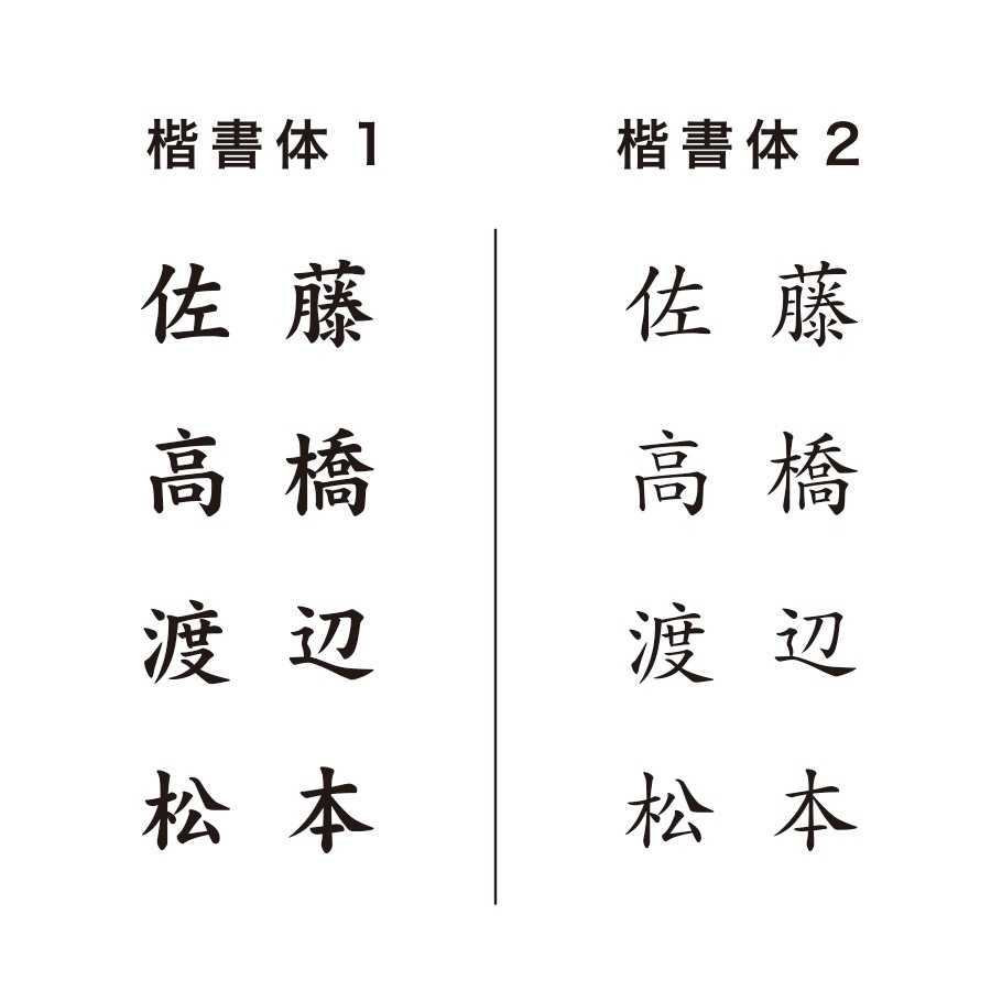 真鍮表札（漢字）とインターホンボックスのセット