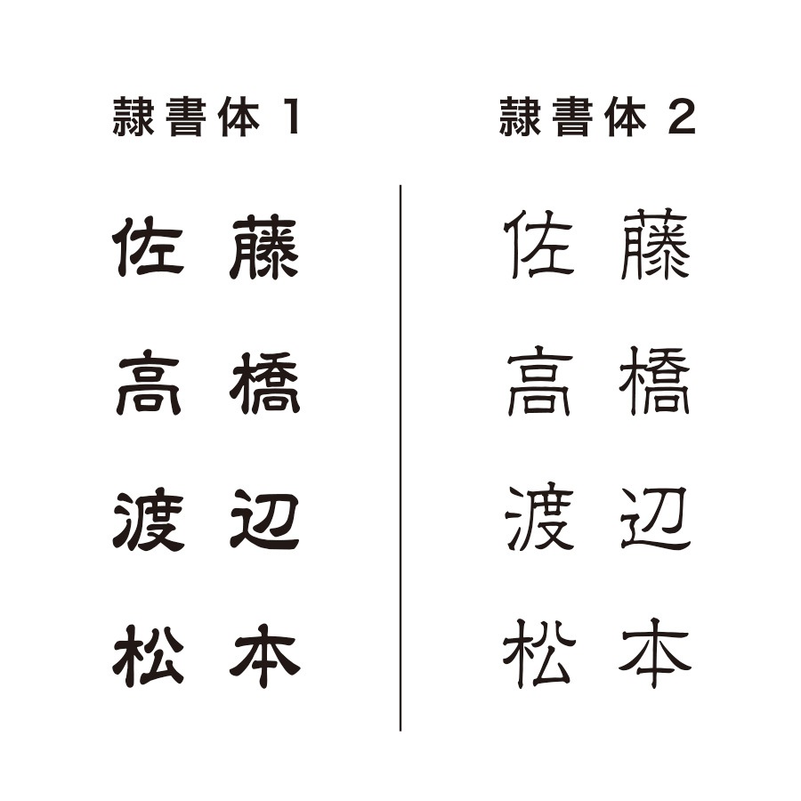 真鍮表札（漢字）とインターホンボックスのセット