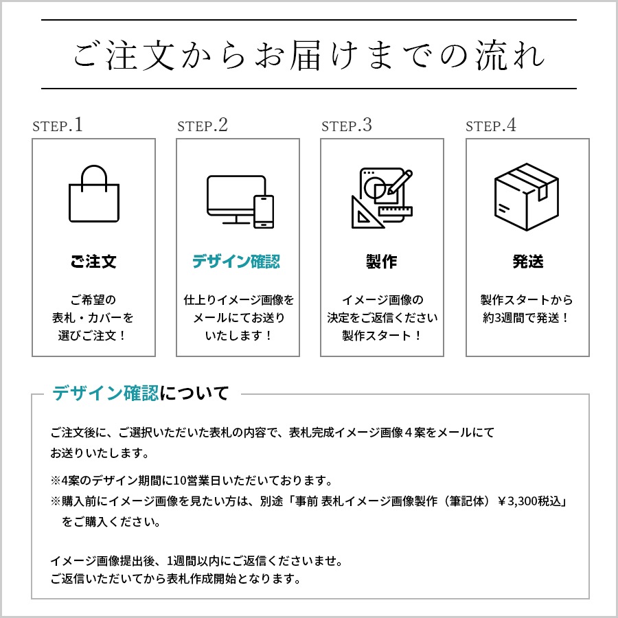 真鍮表札（筆記体）とインターホンボックスのセット