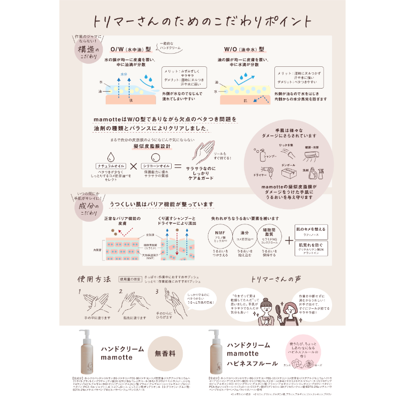 ハンドクリーム mamotte ｜ 無香料・ハピネスフルール | ハホニコ
