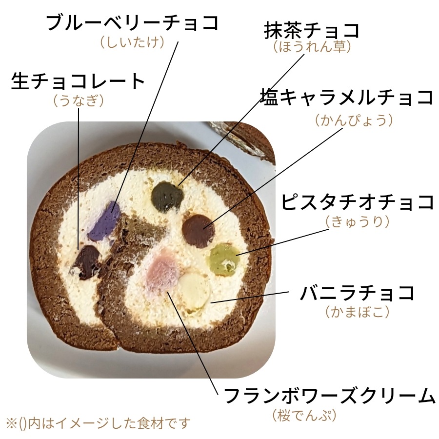 【期間限定】恵方巻チョコロールケーキ