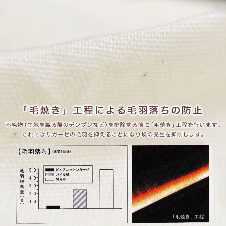 日本製 ハーフケット 肌に優しい無添加・無着色ガーゼ脱脂綿入り ピュアコットン ガーゼ ケット ハーフサイズ100×140cm 汗を素早く吸い取り夏場の寝室を快適に！ジュニア ベビー お昼寝