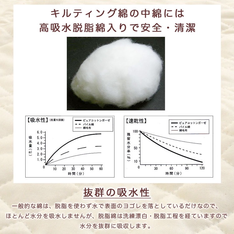 日本製 ハーフケット 肌に優しい無添加・無着色ガーゼ脱脂綿入り ピュアコットン ガーゼ ケット ハーフサイズ100×140cm 汗を素早く吸い取り夏場の寝室を快適に！ジュニア ベビー お昼寝