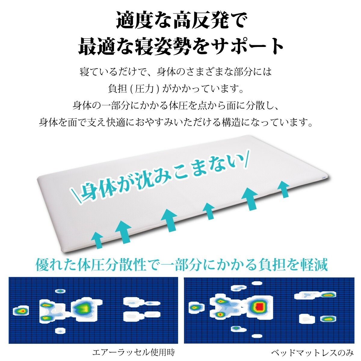 ファインエアー 80×180cm 3つ折り高反発マットレス コンパクト 洗濯可能