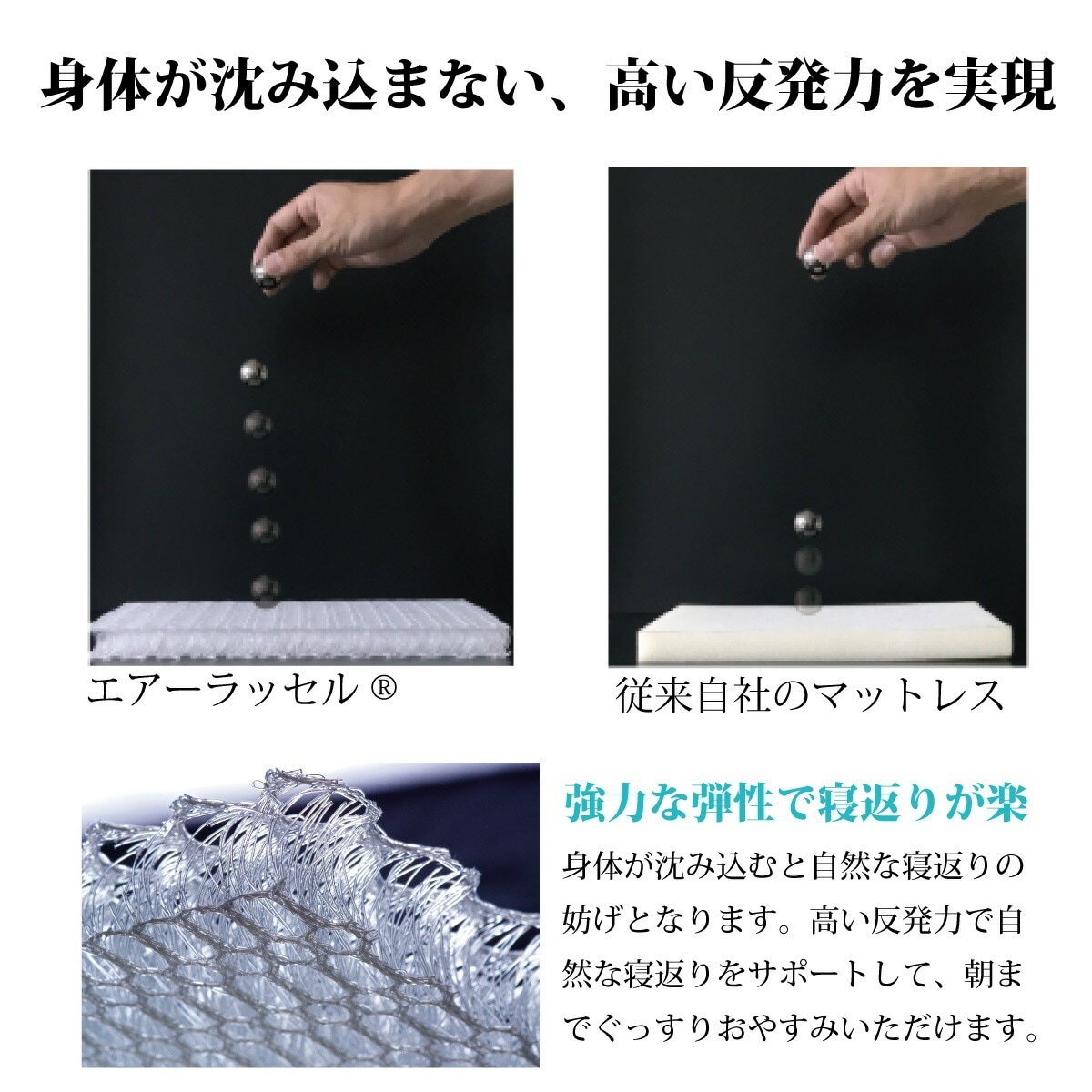 ファインエアー コンパクト3つ折りマットレス 80×180cm 洗濯可能 日本製 セミシングル ファイバー 高反発 通気性 体圧分散 お昼寝 ごろ寝 固め 高反発マット ベッドマットレス 洗える敷ふとん 敷布団 硬め ml-1057 送料無料