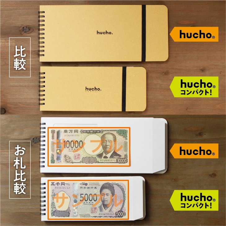 封筒貯金 hucho 《コンパクト》ワンダフル | 封筒貯金hucho | chocotto