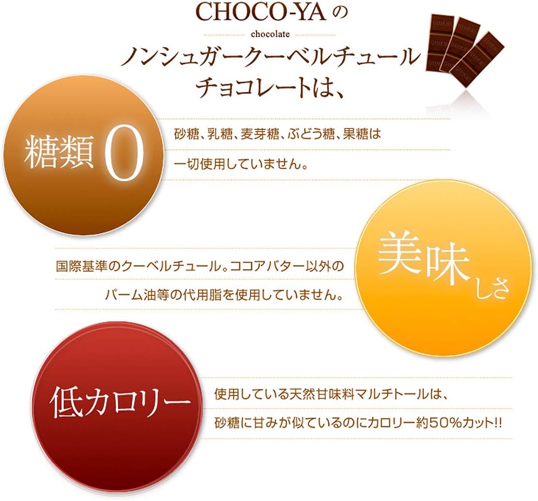 �ڽ���������̵���ۥ��祳�� MINI�� �Υ󥷥奬�� �����٥���塼����祳�졼��50���500g��