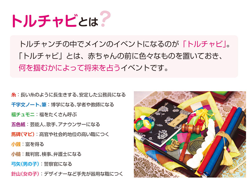 ��TOR-F003�ۡ�F&����ץ롡�����ȥ륵��(���λ�)�����������ߡڥ�󥿥��